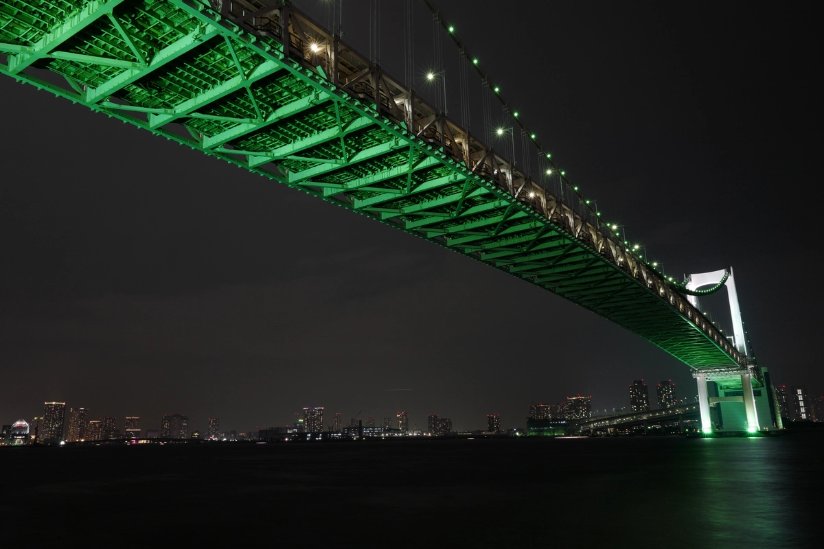 ночь, мост, под мостом, река, зеленые, темные