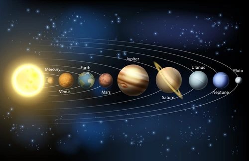 космос, вселенная, планеты, звёзды, солнечная система, парад планет, солнце, синие, бежевые