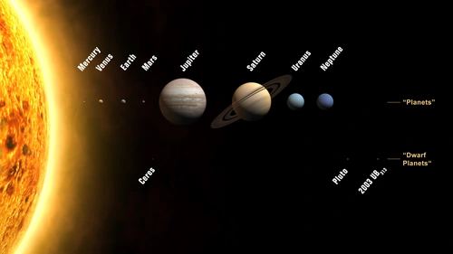 планета, космос, солнечная система, галактика, черные, желтые, белые